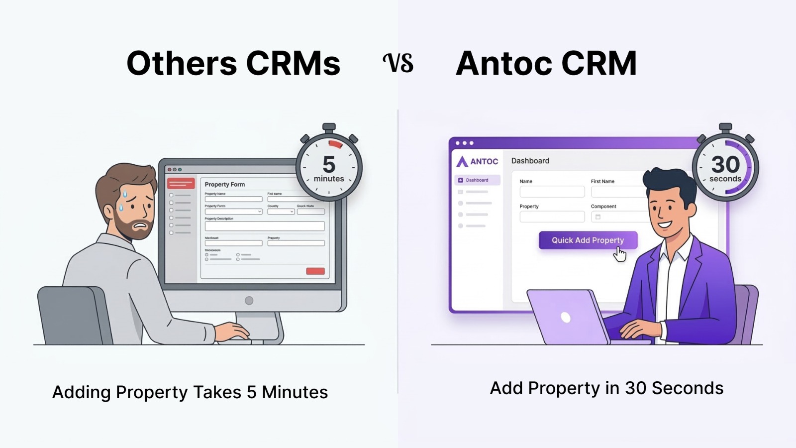 Add property faster with Antoc CRM