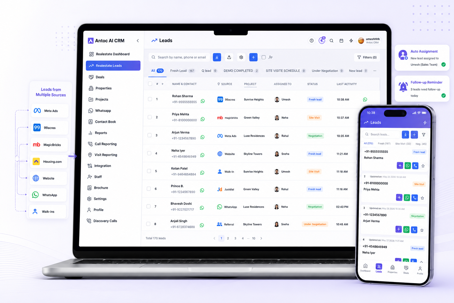 Antoc lead management—inbox, mobile, and portal integrations