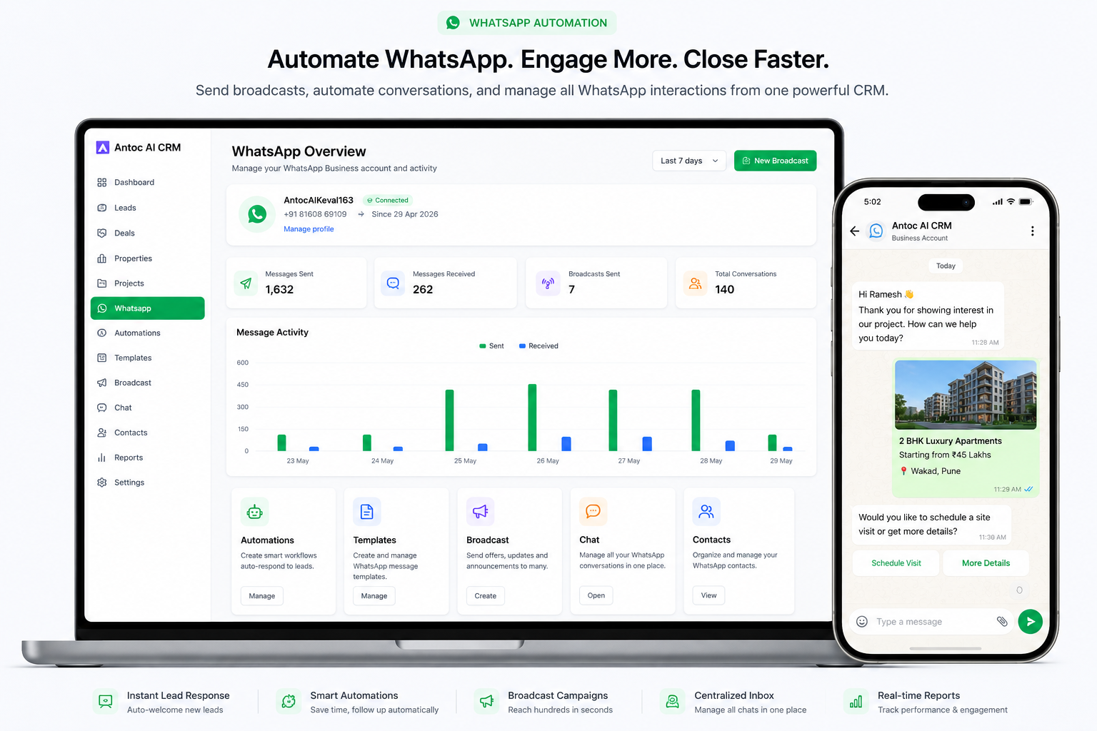 Antoc WhatsApp automation—broadcasts, inbox, and automated client messages